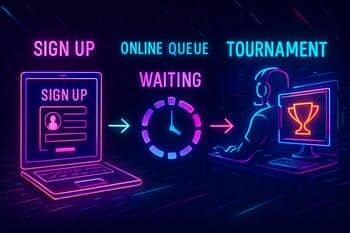 Online queue screen for mobile qualifiers